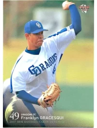 フランクリン・グラセスキ